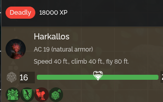 Encounter Difficulty
